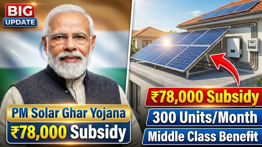PM Solar Ghar Yojana